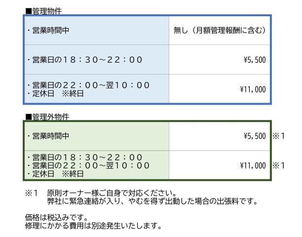 料金改定のお知らせ